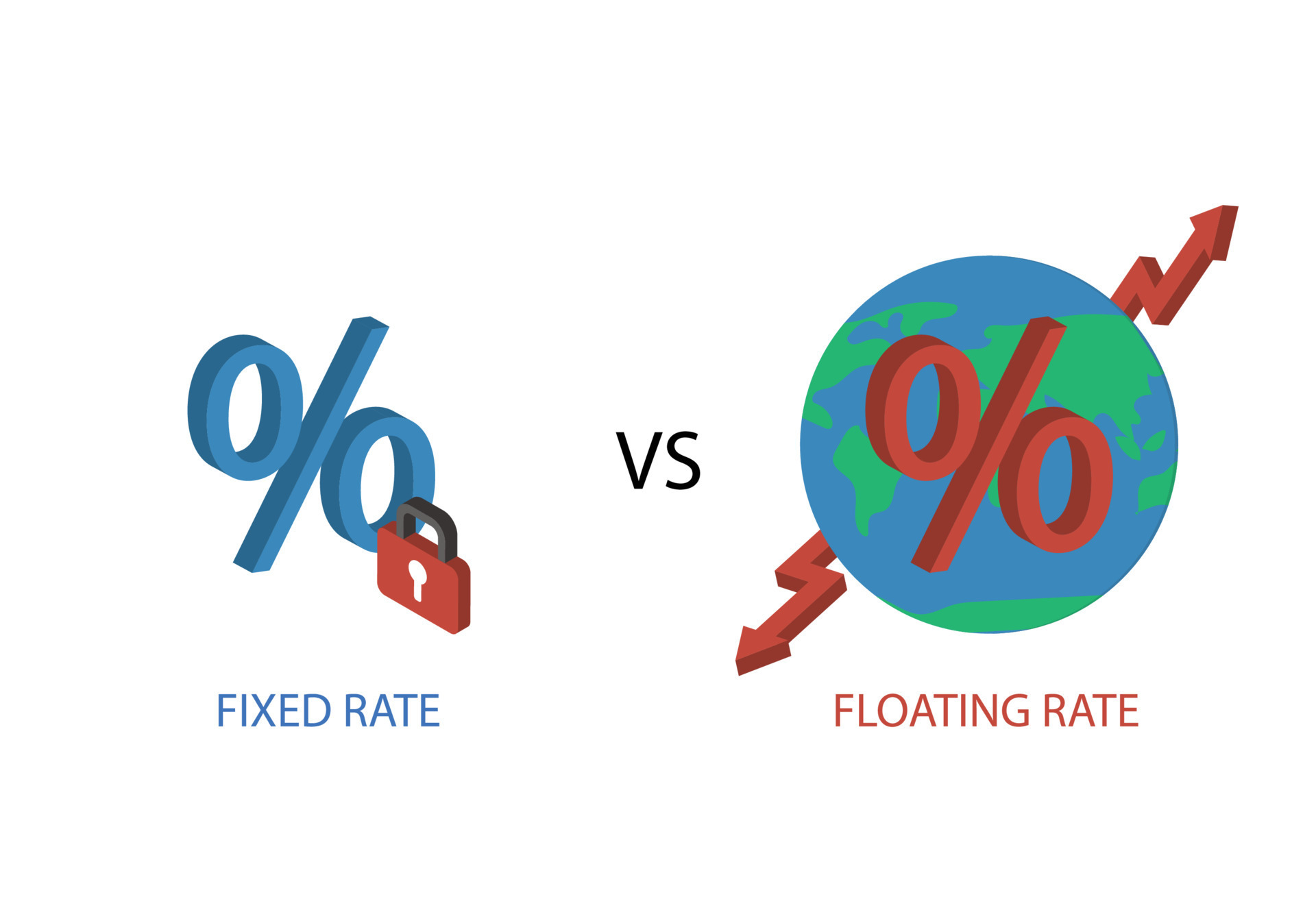 Floating Interest Rate compare with Fixed Interest Rate 9236083 Vector