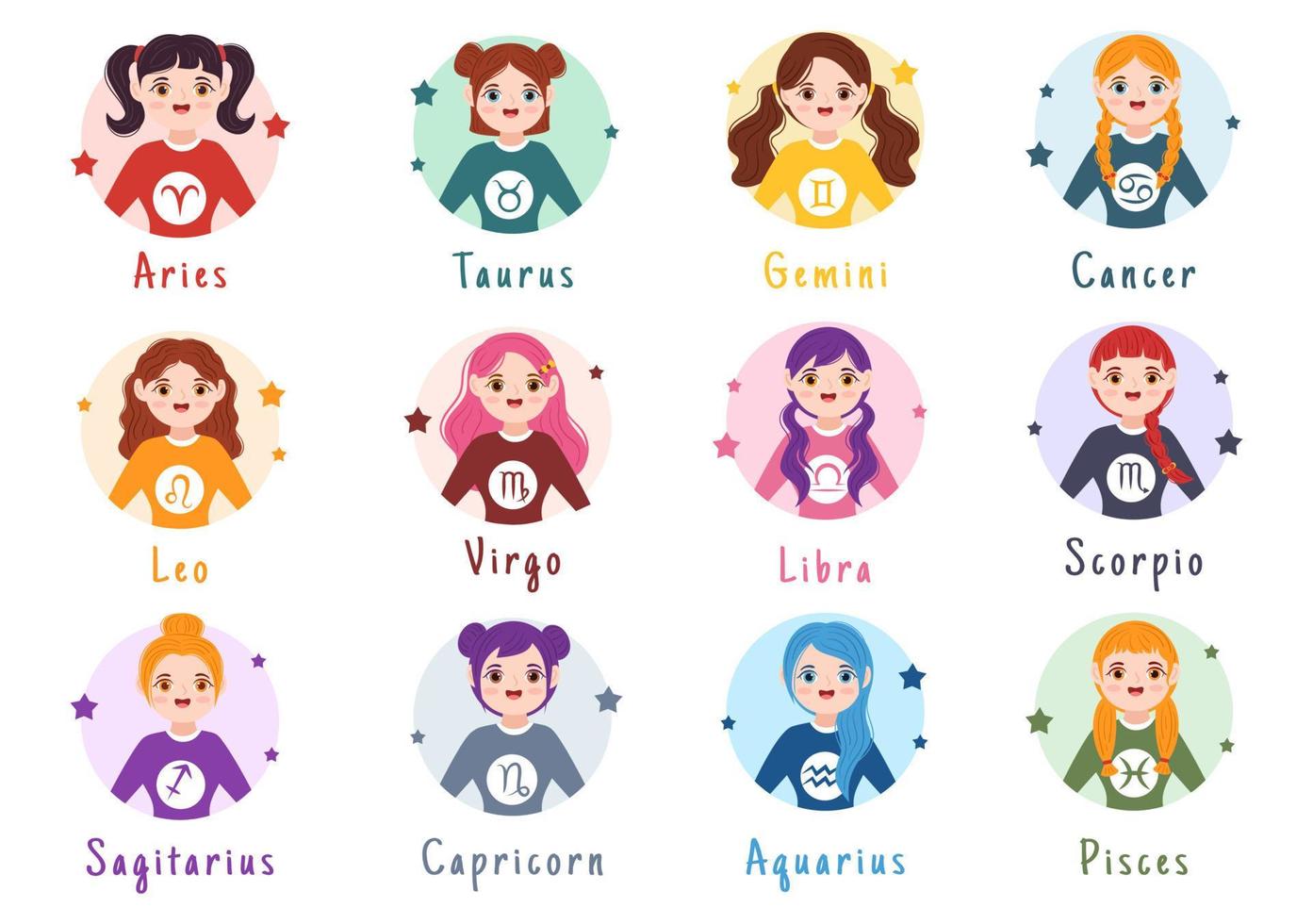 signo astrológico de la rueda del zodíaco con símbolo doce nombres de astrología, horóscopos o constelaciones en la ilustración de vector de personaje de dibujos animados plana