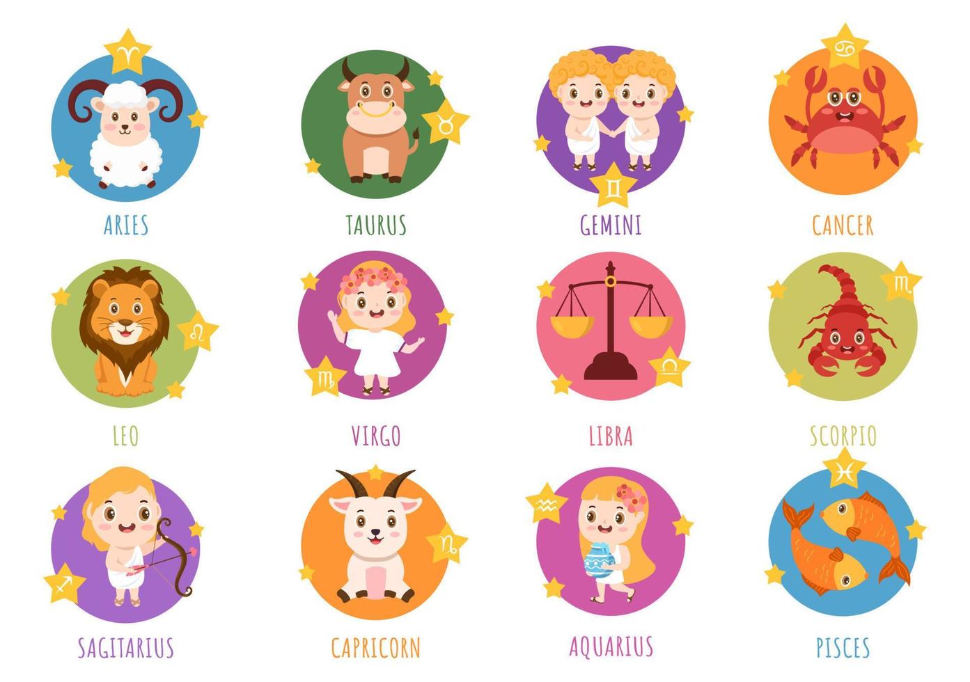 Zodiac Wheel Astrological Sign with Symbol Twelve Astrology Names, Horoscopes or Constellations in Flat Cartoon Character Vector Illustration