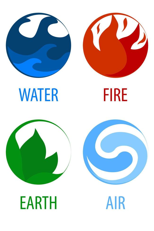 Naturaleza de 4 elementos, iconos redondos agua, tierra, fuego, aire para el juego. ilustración vectorial establece marcos redondos con signos de naturaleza en un estilo plano para el diseño. vector