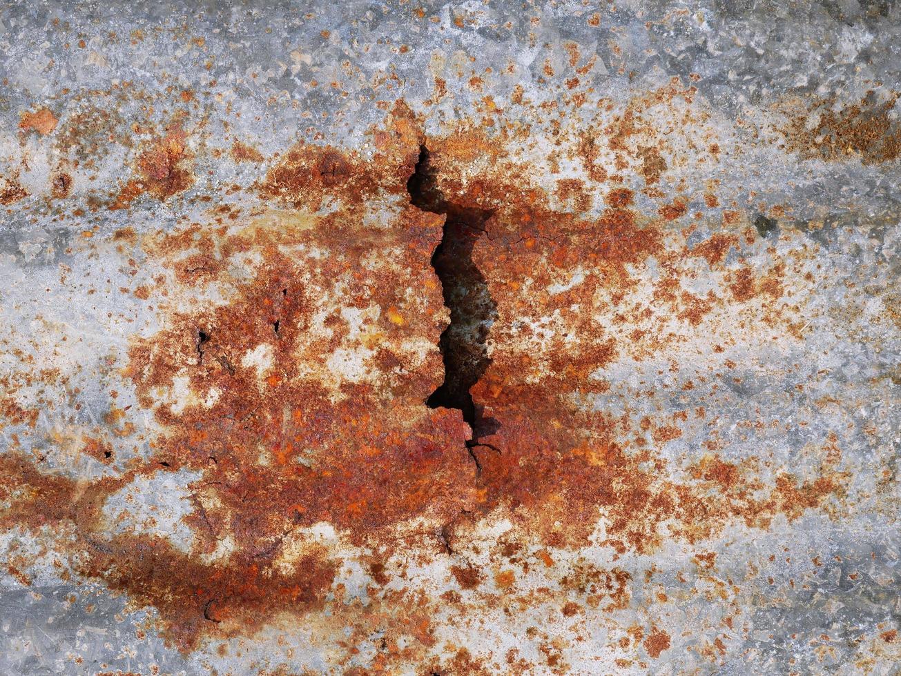 Background and texture of rust iron,Vintage color style. photo