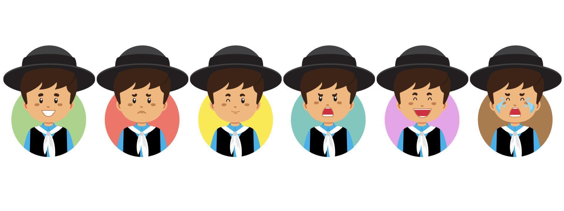 Argentina Avatar with Various Expression vector