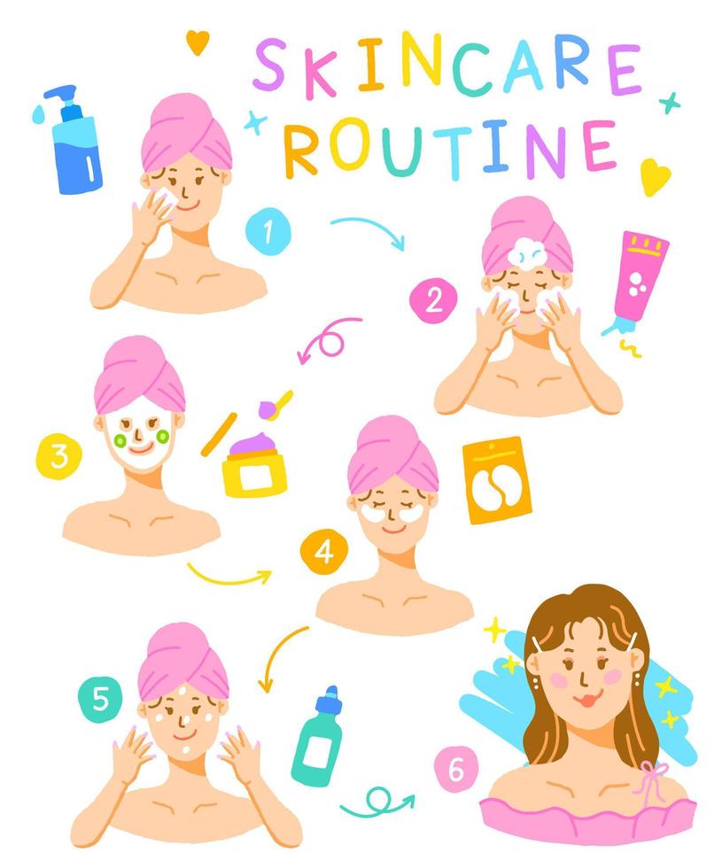 Set of Cute Girl Skincare Product Icons Step Routine Cleanser Pump bottle Cleansing Oil Foam Tube Face Mask Jar Eye Mask Patch Serum Moisturising Moisturiser Sunscreen Collection Vector Illustration