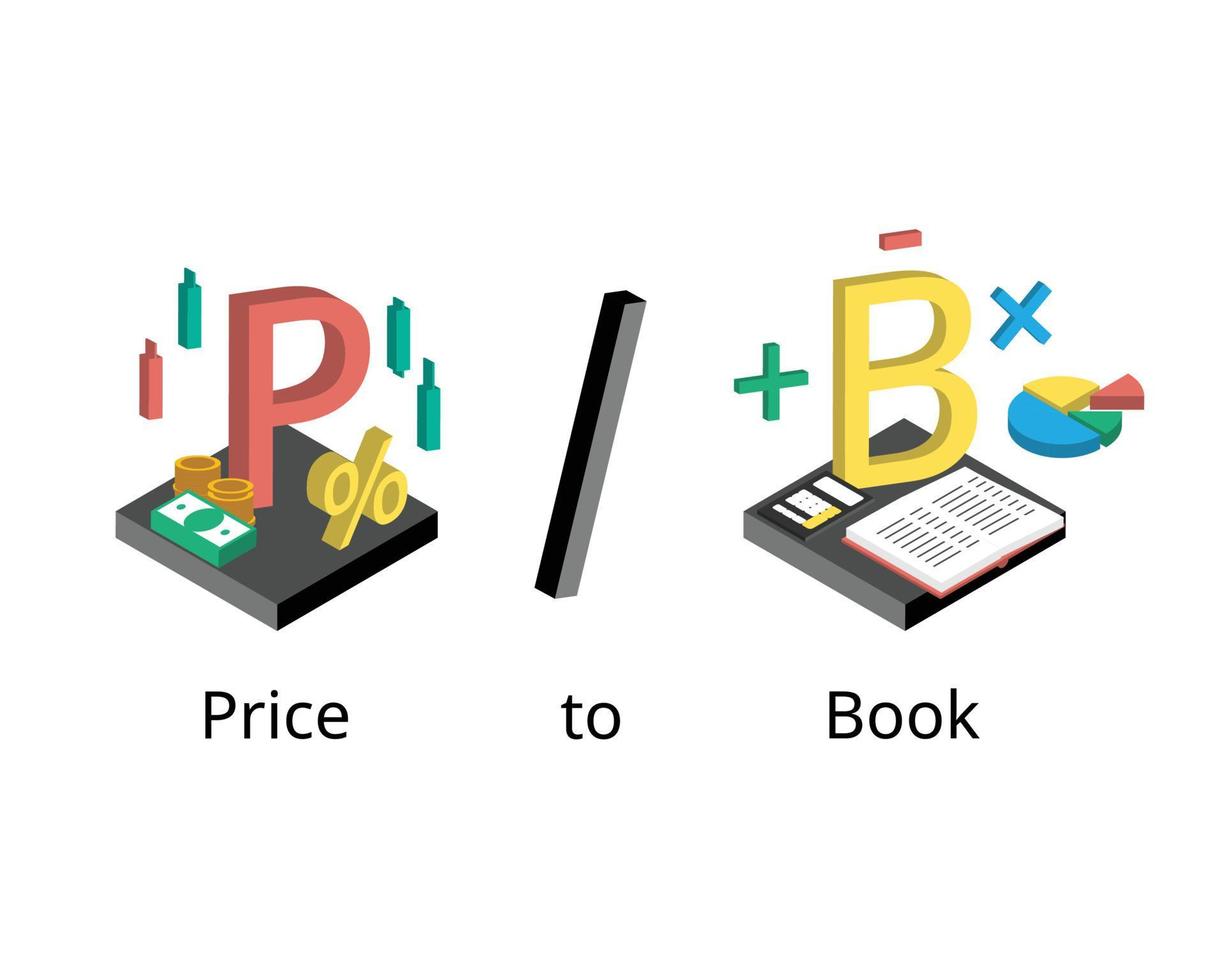 PB or Price to Book value Ratio to compare a firm market capitalization to its book value vector