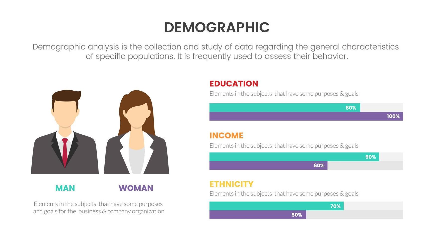 el hombre y la mujer comparan el concepto infográfico de demografía para la presentación de diapositivas con datos de comparación de listas de 3 puntos vector