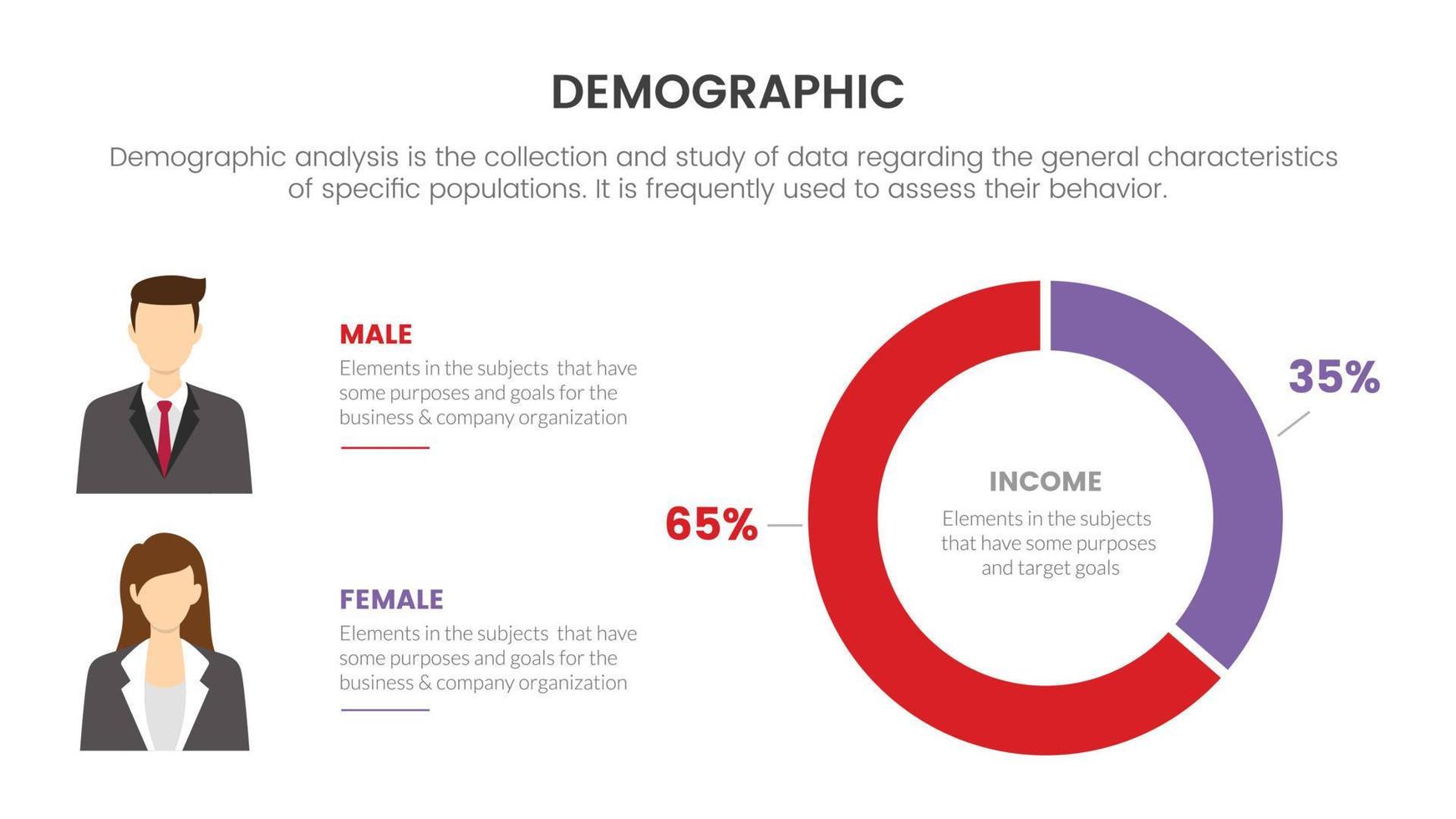 hombres y mujeres comparan el concepto infográfico de demografía para la presentación de diapositivas con una lista de 2 puntos y un porcentaje de datos circulares vector