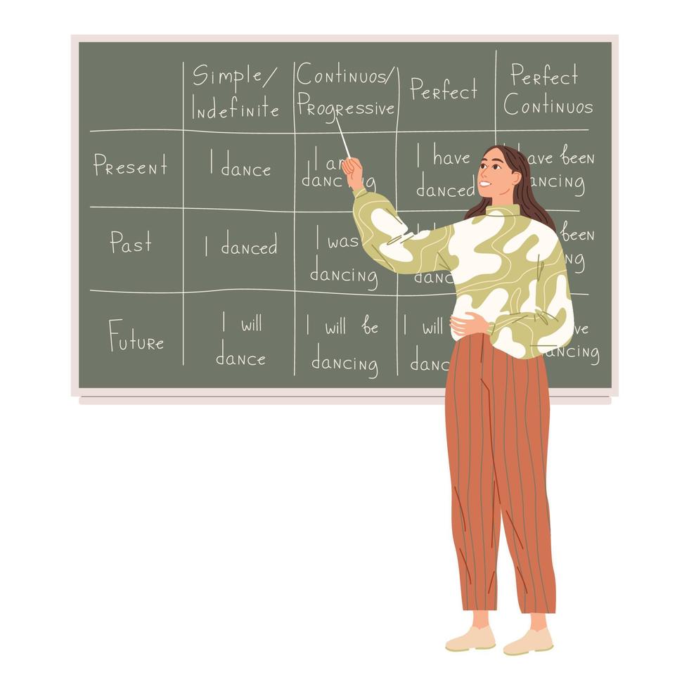 Teacher explains how verbs are used in different tenses vector