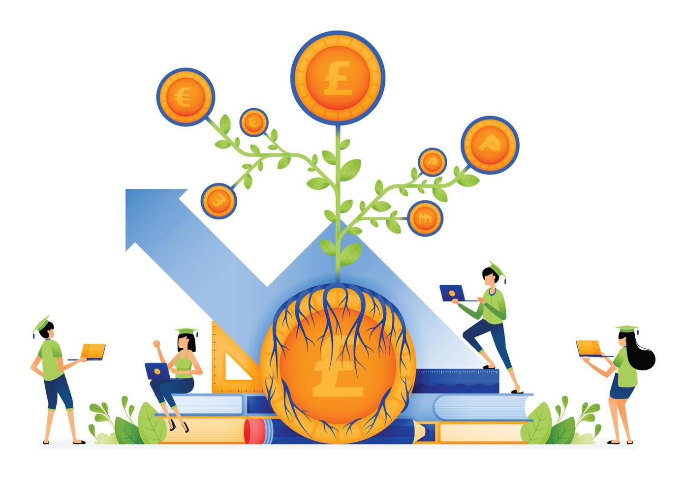 diseño de monedas que crecen y generan crecimiento de roi. inversión en educación y alfabetización financiera de los estudiantes. ilustración para la página de inicio sitio web cartel banner aplicaciones móviles web redes sociales folleto anuncios vector