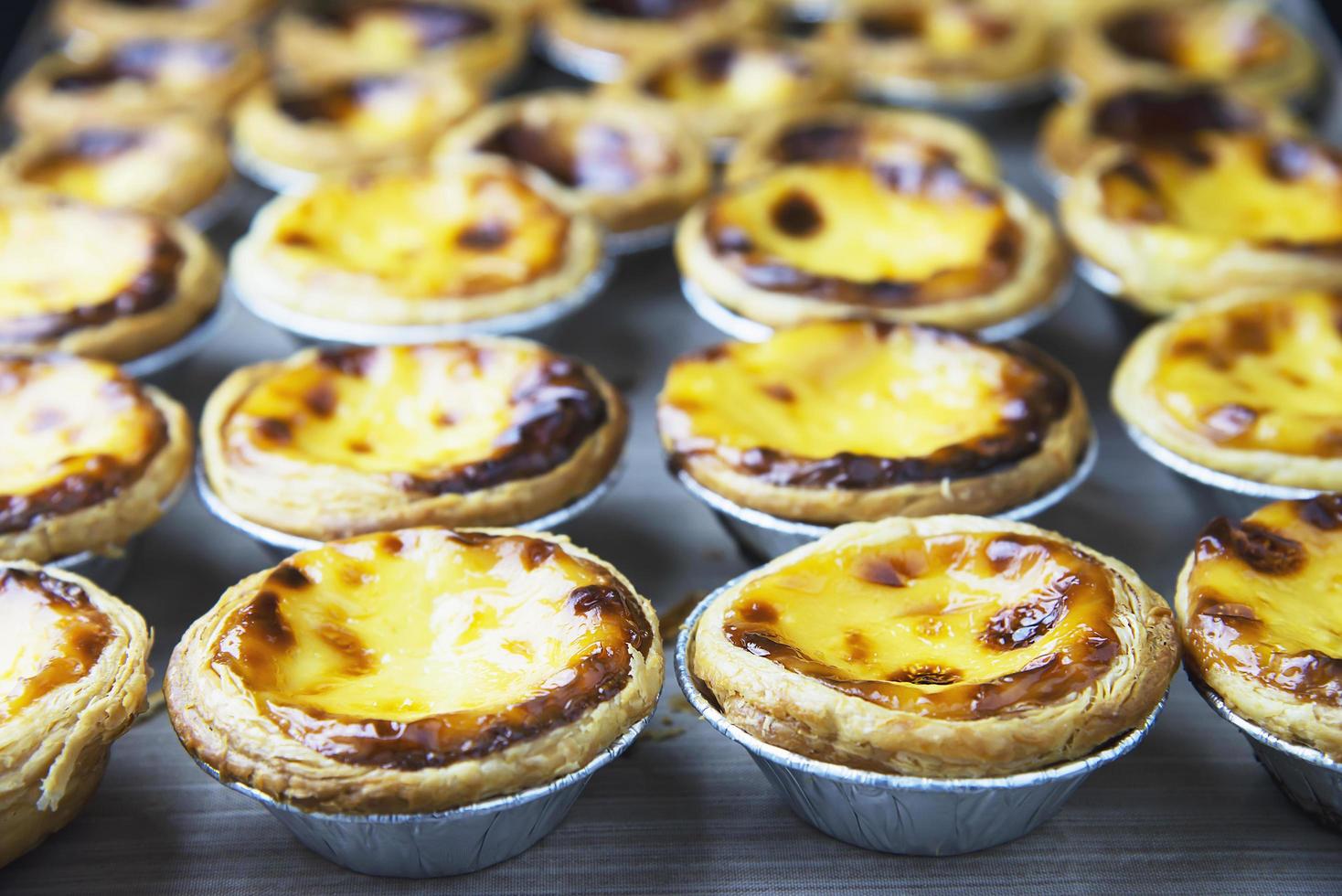 Egg tart recipe - famous dessert cooking concept photo