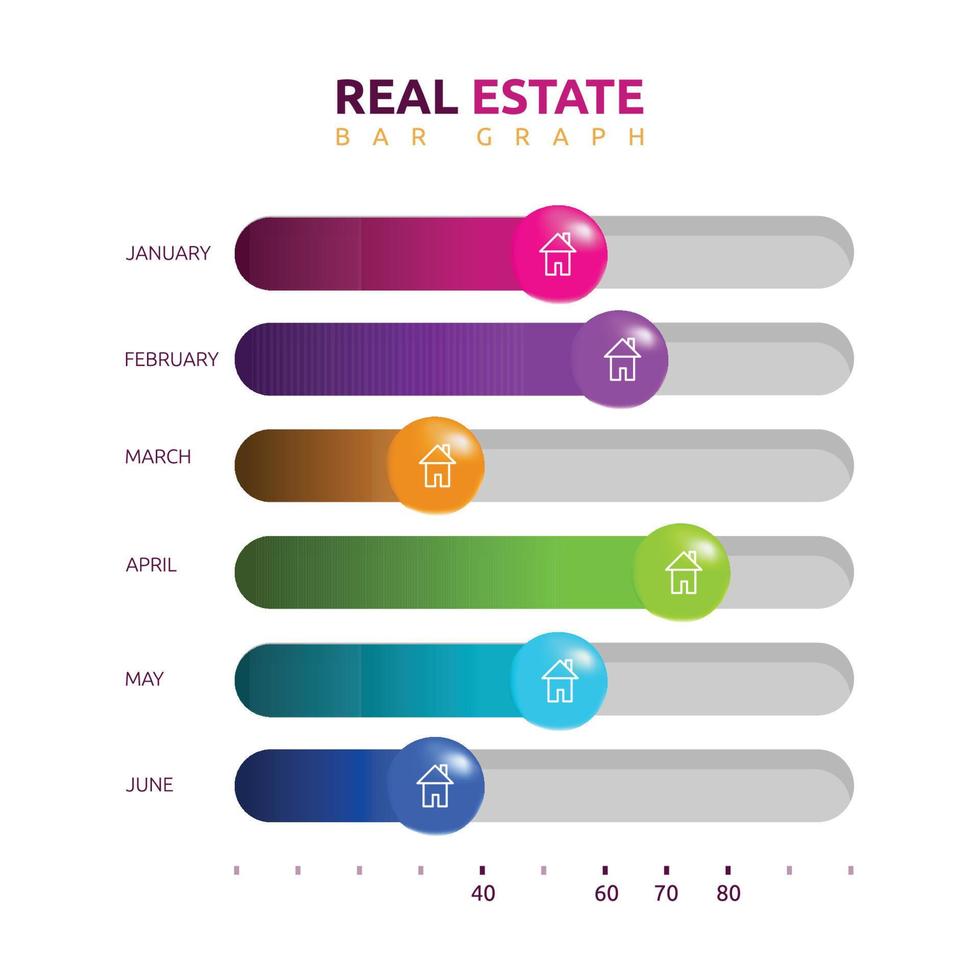 plantilla de infografía de datos estadísticos de gráficos de barras de bienes raíces vector