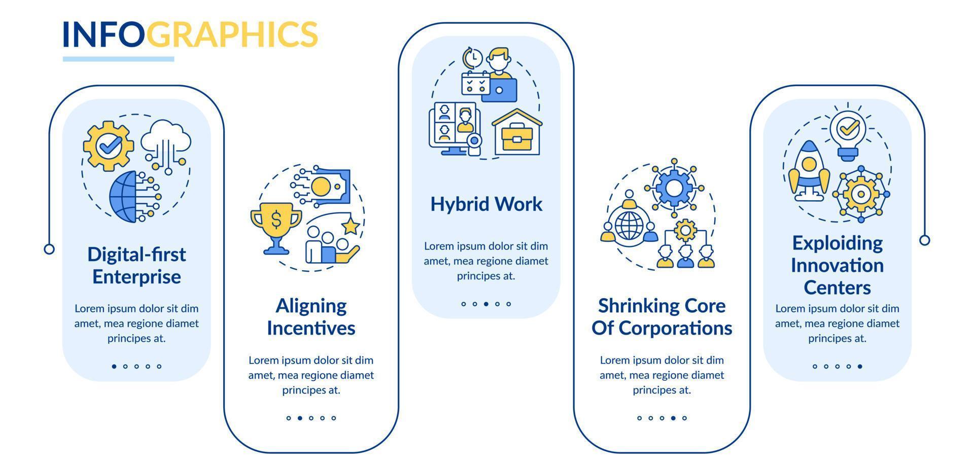 Trends in enterprise rectangle infographic template. Business growth. Data visualization with 5 steps. Process timeline info chart. Workflow layout with line icons vector