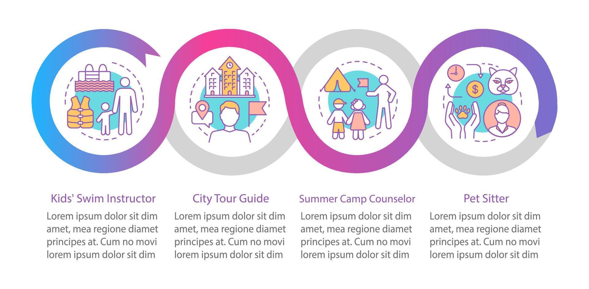 Summer part-time jobs vector infographic template. Business presentation design elements. Data visualization with four steps and options. Process timeline chart. Workflow layout with linear icons