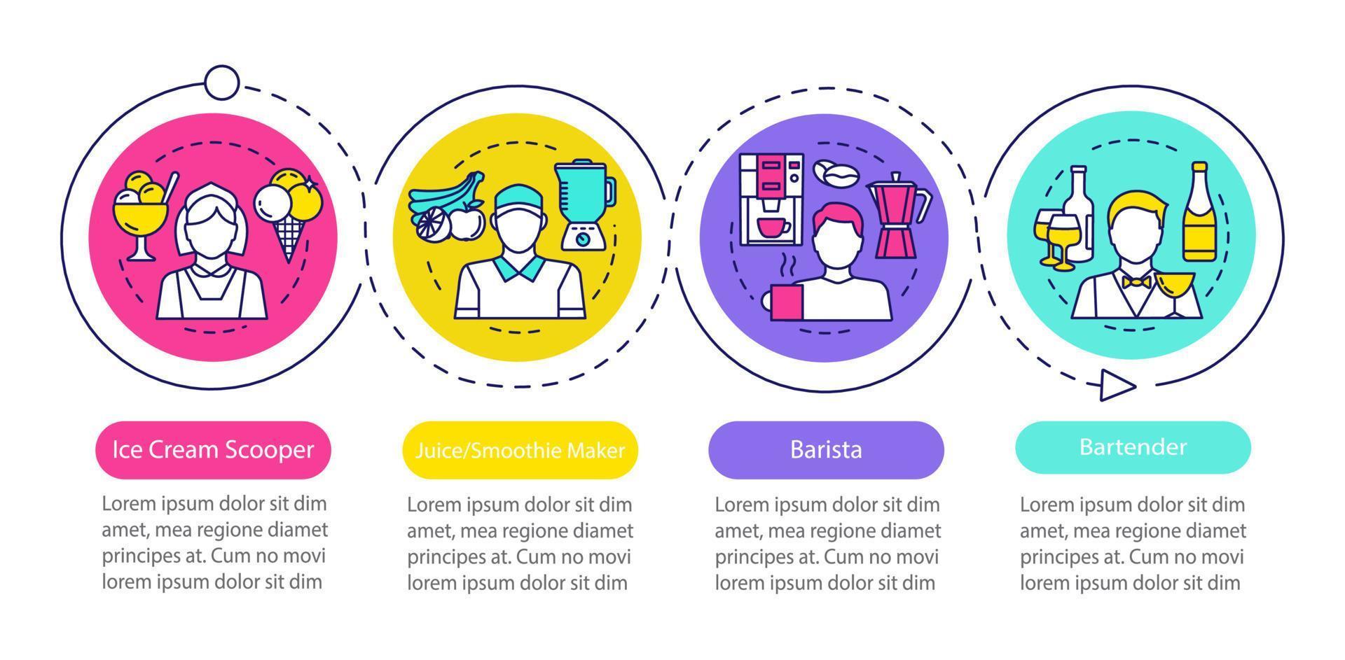 Cafe fast food part-time job vector infographic template. Business presentation design elements. Data visualization with four options. Process timeline chart. Workflow layout with linear icons