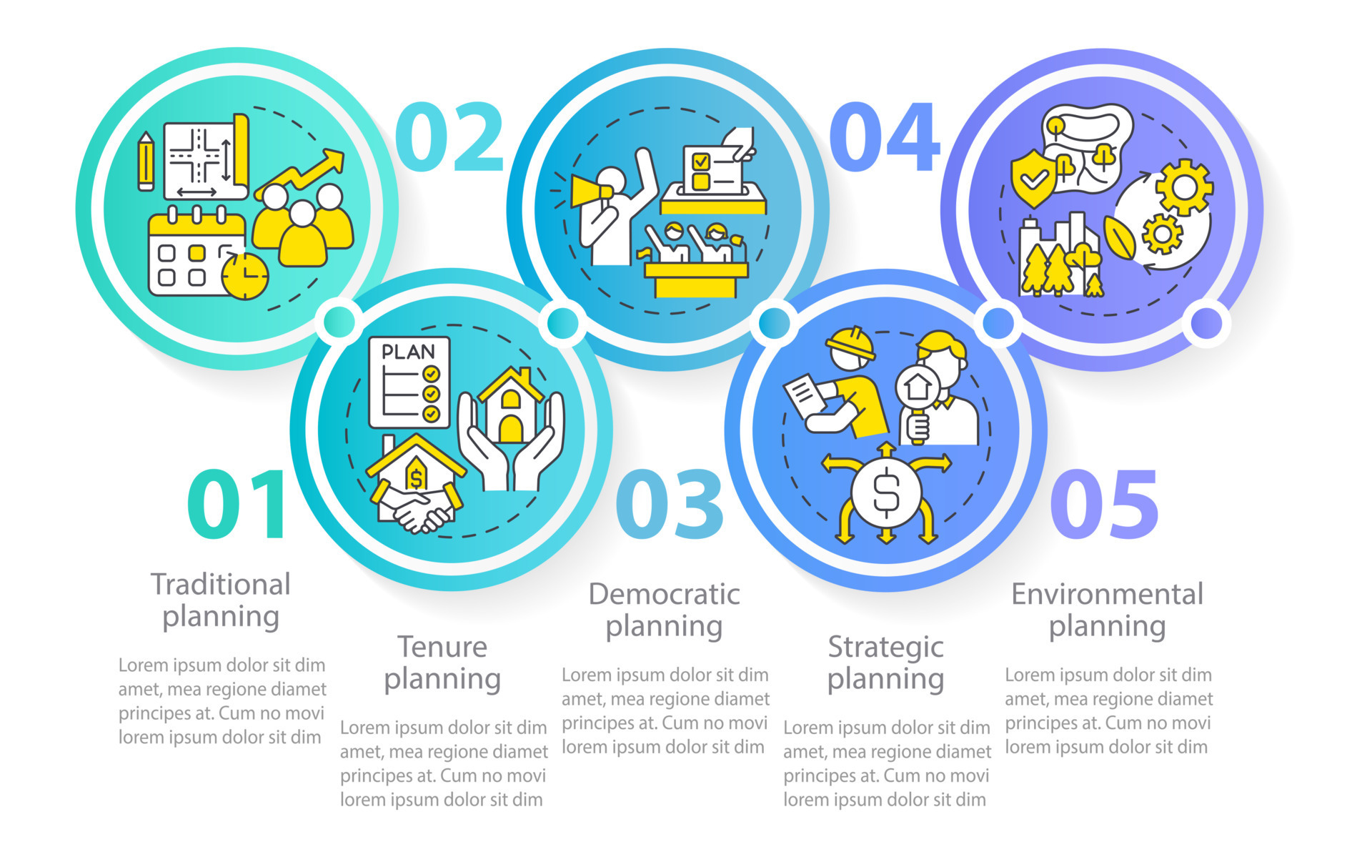 Land-use planning schemes circle infographic template. Traditional