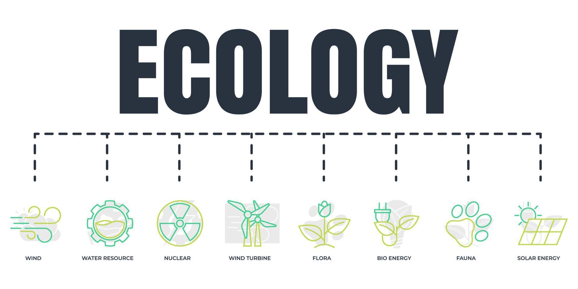 Eco friendly. Environmental sustainability Ecology banner web icon set. solar energy, wind turbine, nuclear, water resource, bio energy, fauna, flora, wind vector illustration concept.