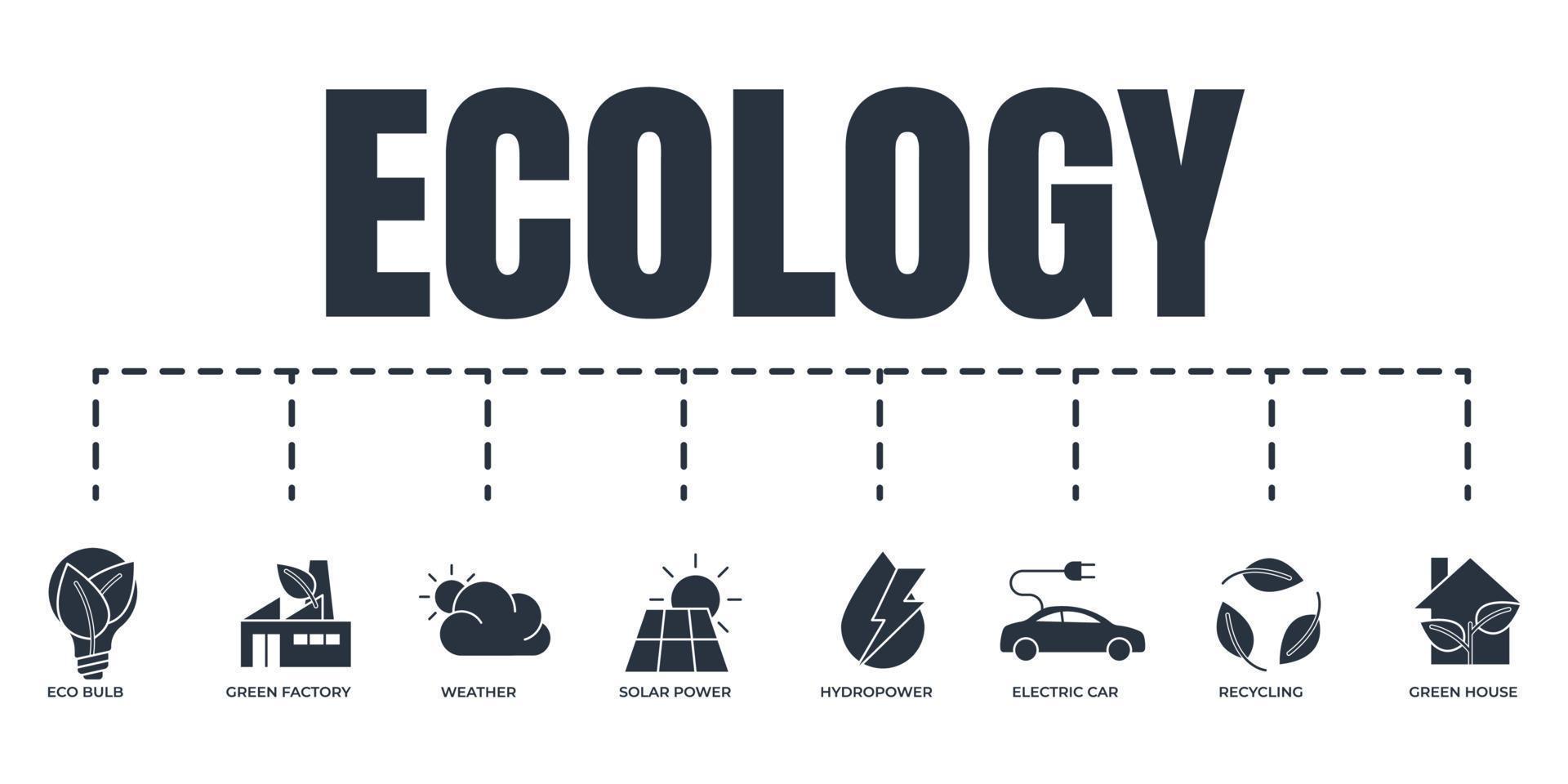 Eco friendly. Environmental sustainability Ecology banner web icon set. green house, electric car, hydro power, weather, solar power, green factory, recycling, eco bulb vector illustration concept.