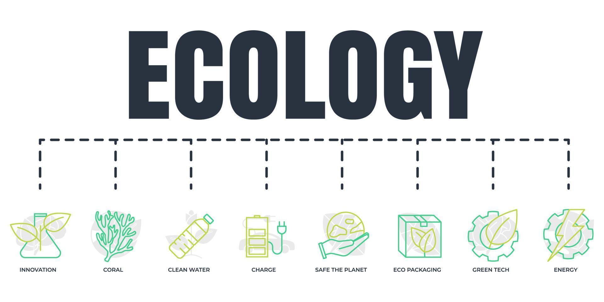 Eco friendly. Environmental sustainability Ecology banner web icon set. green tech, energy, safe the planet, innovation, clean water, coral, eco packaging, charge vector illustration concept.