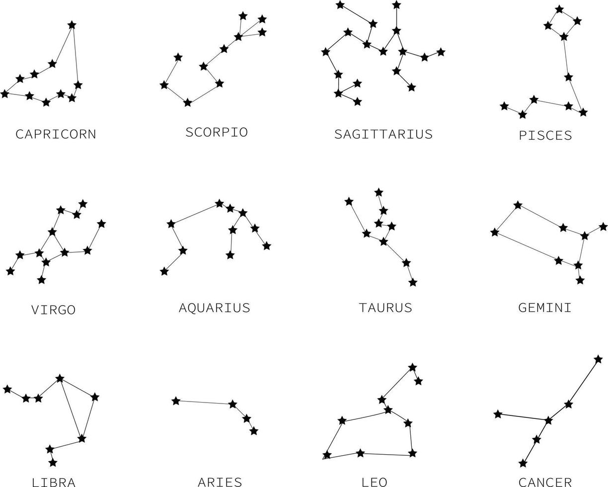 constelación del zodiaco sobre fondo blanco. estilo plano colección de 12 signos del zodiaco. simbolo zodiaco. vector