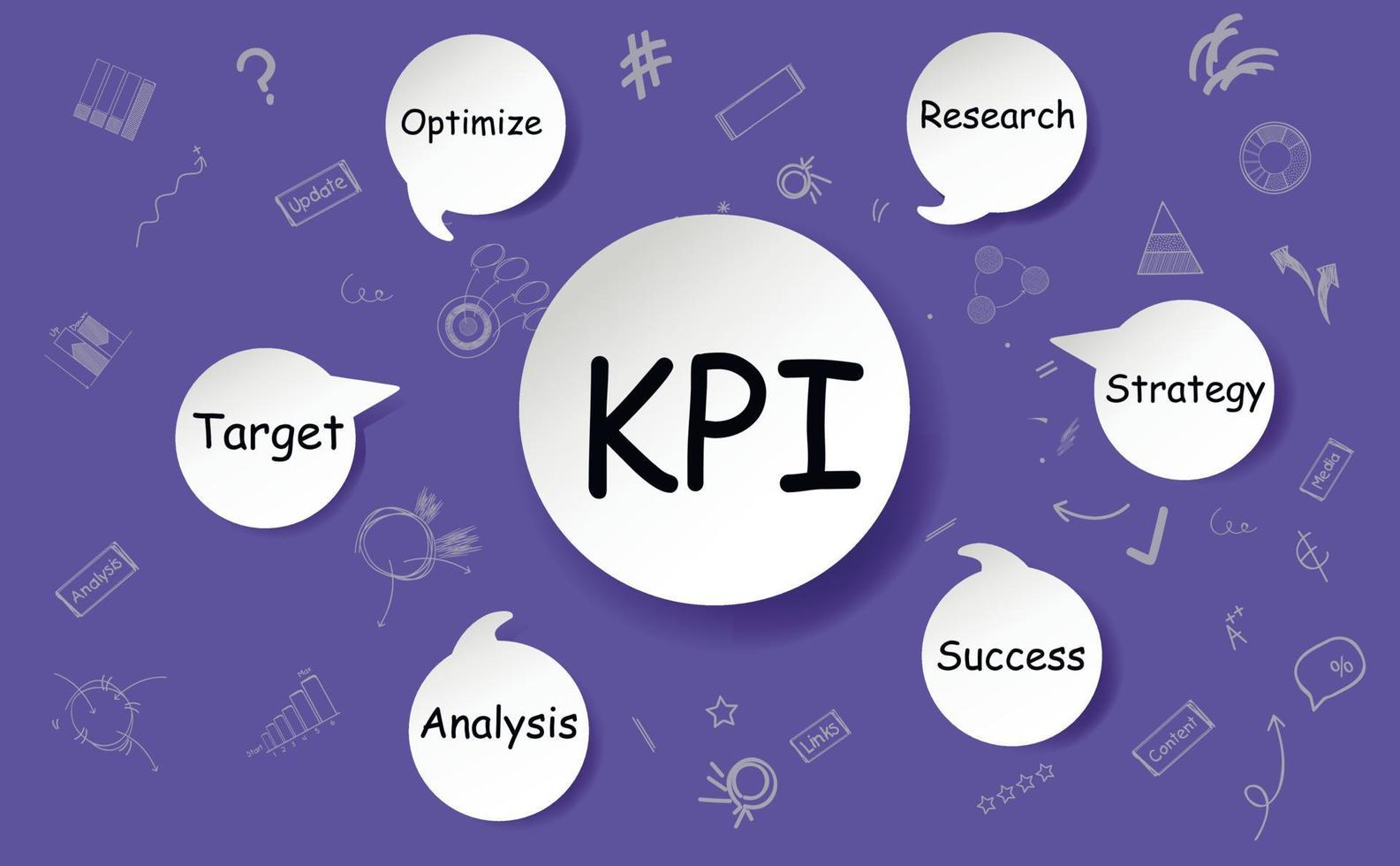 esquema de marketing kpi, diagrama con los términos investigación, estrategia, éxito, análisis, objetivo, optimización. las palabras están escritas en cuadros de diálogo emergentes sobre un fondo morado. vector