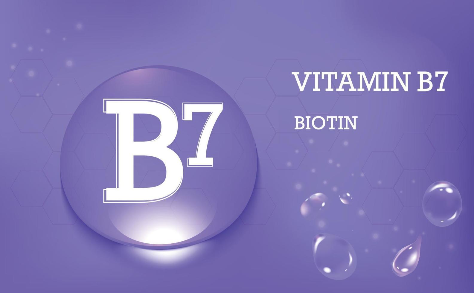 Vitamin B7, Biotin. Drops of water on a blue gradient background. Food supplement and healthy lifestyle. Poster. Vector illustration