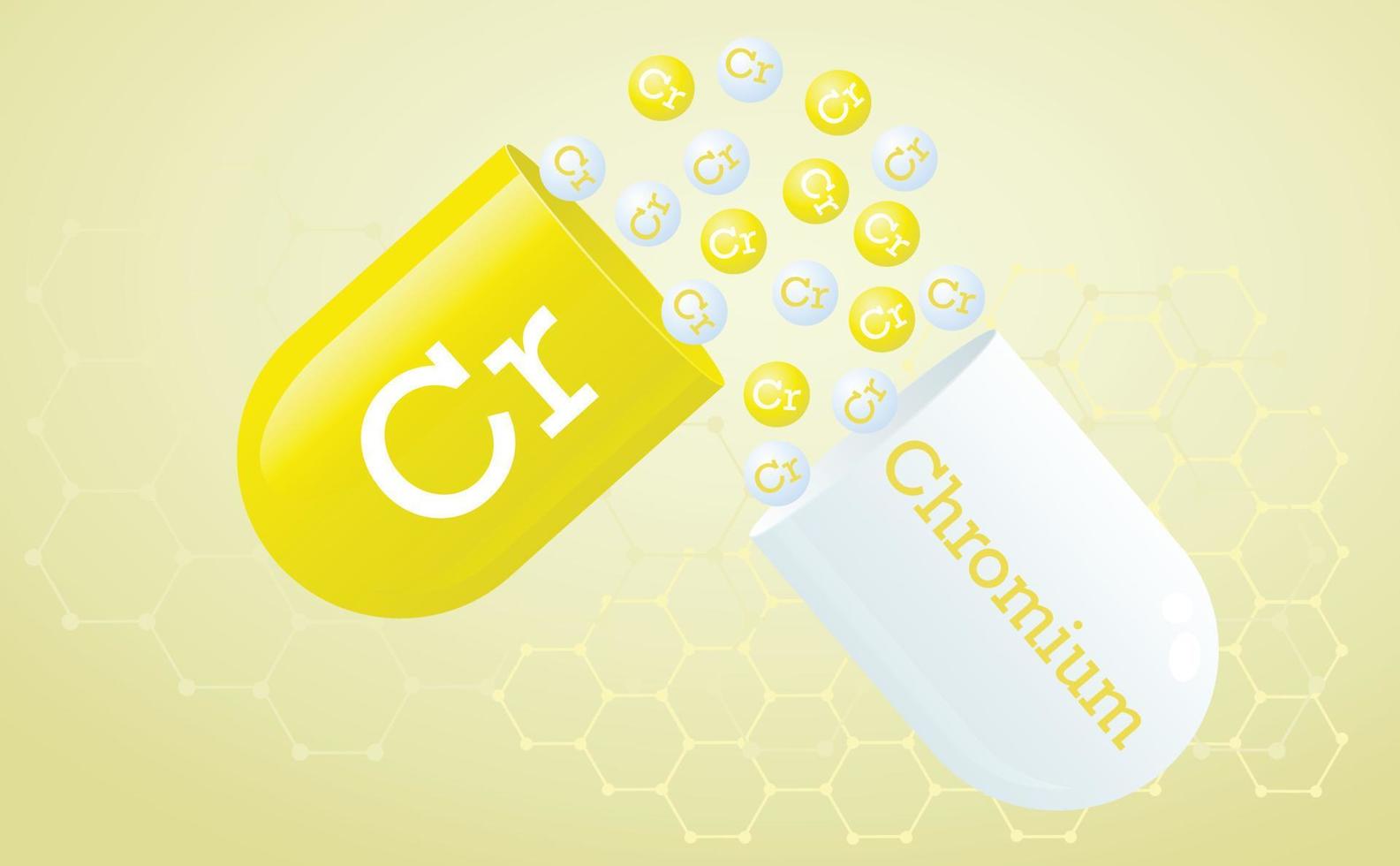 Microelement chromium. Capsule with Cr element icon, healthy food symbol. healing minerals. Medical background honeycomb grid of yellow hexagons. Poster. vector