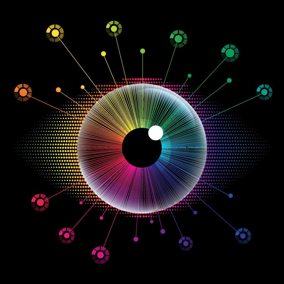 globo ocular del espectro vector