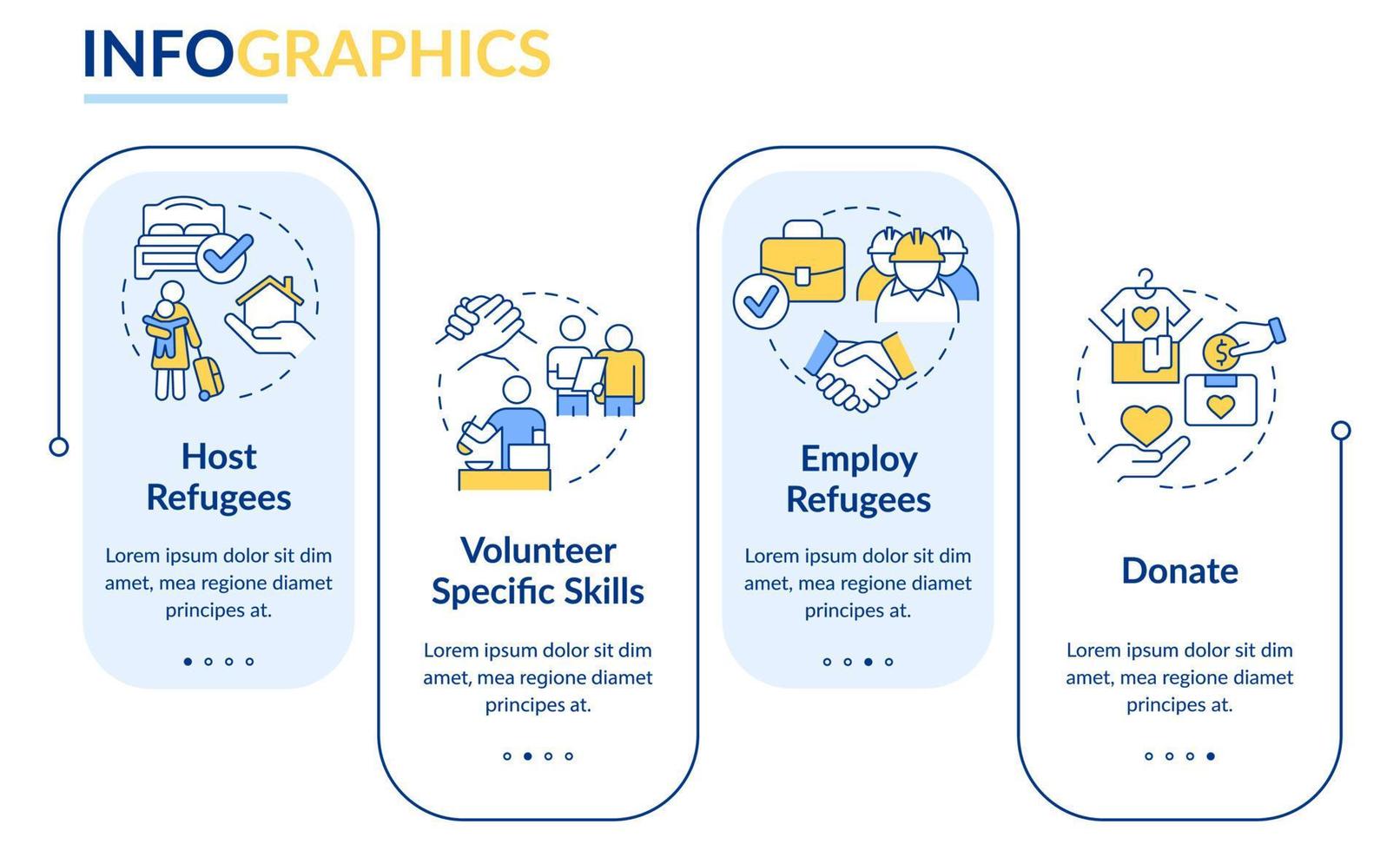 apoyo a la plantilla infográfica de rectángulo de refugiados. personas desplazadas. visualización de datos con 4 pasos. gráfico de información de la línea de tiempo del proceso. diseño de flujo de trabajo con iconos de línea. vector