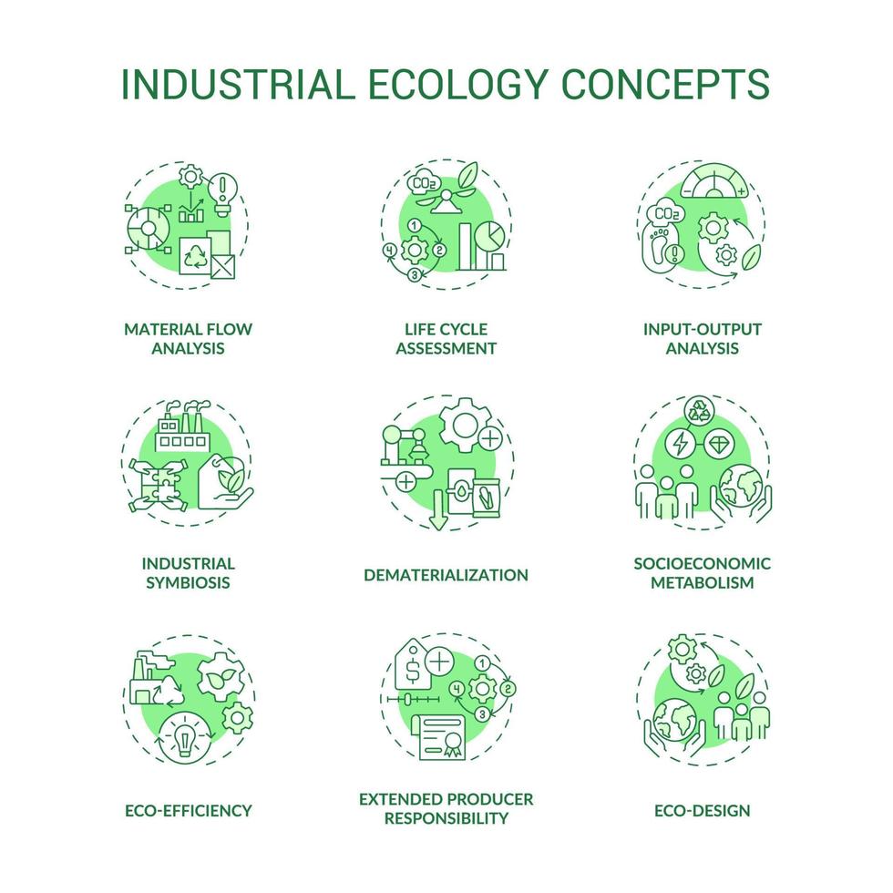 Industrial ecology green concept icons set. Symbiosis of technology and environment idea thin line color illustrations. Isolated symbols. Editable stroke. vector