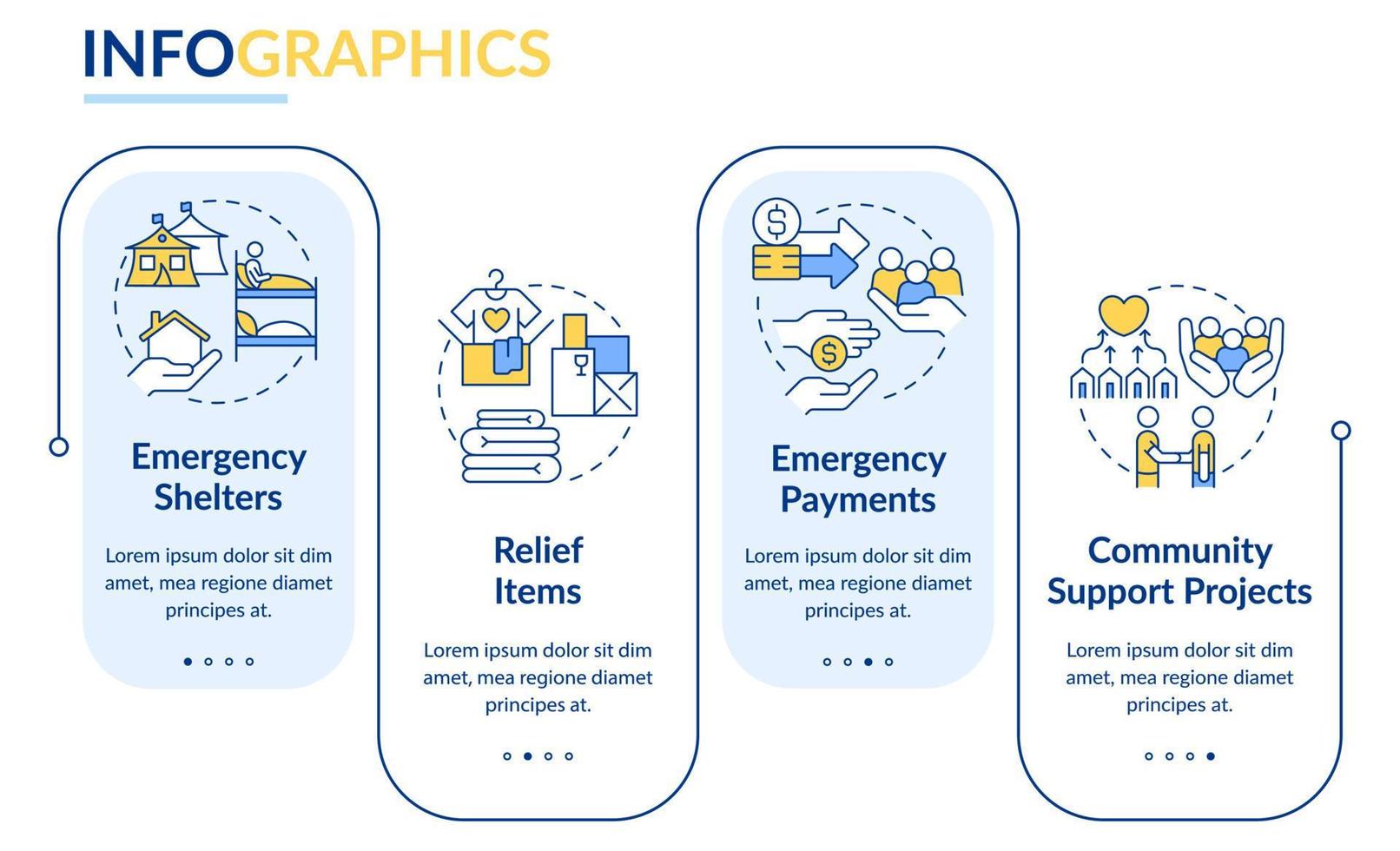 Ways to help war refugees rectangle infographic template. Emergency. Data visualization with 4 steps. Process timeline info chart. Workflow layout with line icons. vector