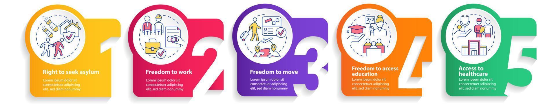 Refugee rights circle infographic template. Helping migrants. Data visualization with 5 steps. Process timeline info chart. Workflow layout with line icons. vector