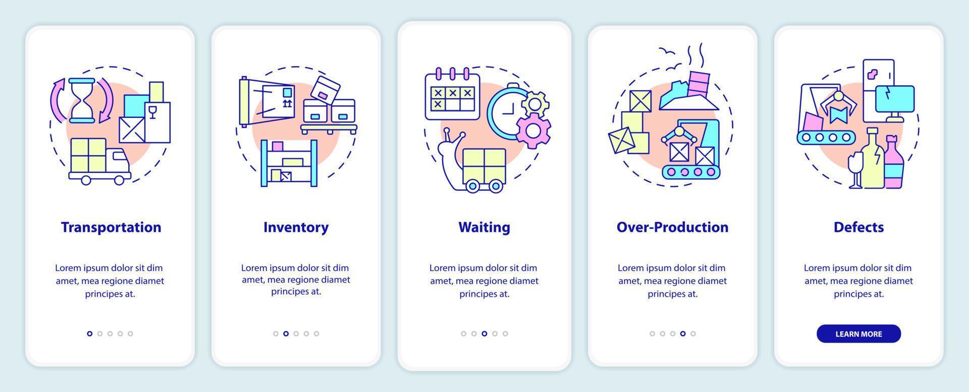 tipos de pantalla de aplicación móvil de incorporación de muda. tutorial de residuos de producción páginas de instrucciones gráficas de 5 pasos con conceptos lineales. interfaz de usuario, ux, plantilla de interfaz gráfica de usuario. vector