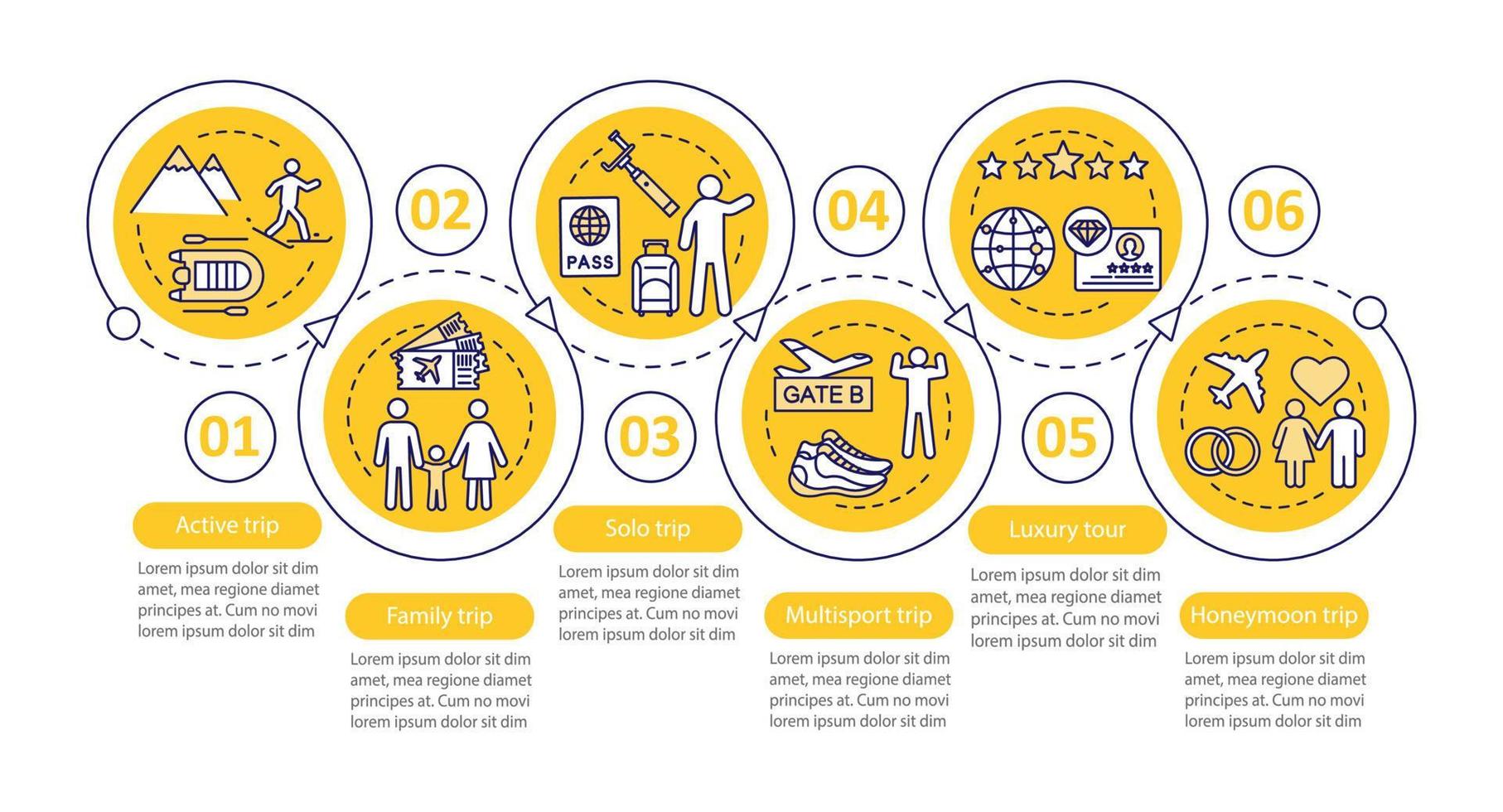 plantilla infográfica vectorial de estilos de viaje. recorrido de lujo. elementos de diseño de presentación de negocios. visualización de datos con seis pasos y opciones. gráfico de línea de tiempo del proceso. diseño de flujo de trabajo con iconos lineales vector