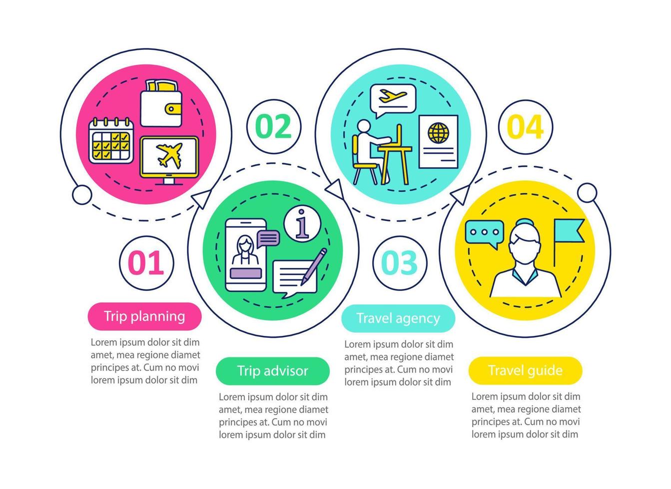 plantilla de infografía vectorial itinerante. planificación de viajes. elementos de diseño de presentación de negocios. visualización de datos con cuatro pasos y opciones. gráfico de línea de tiempo del proceso. diseño de flujo de trabajo con iconos lineales vector