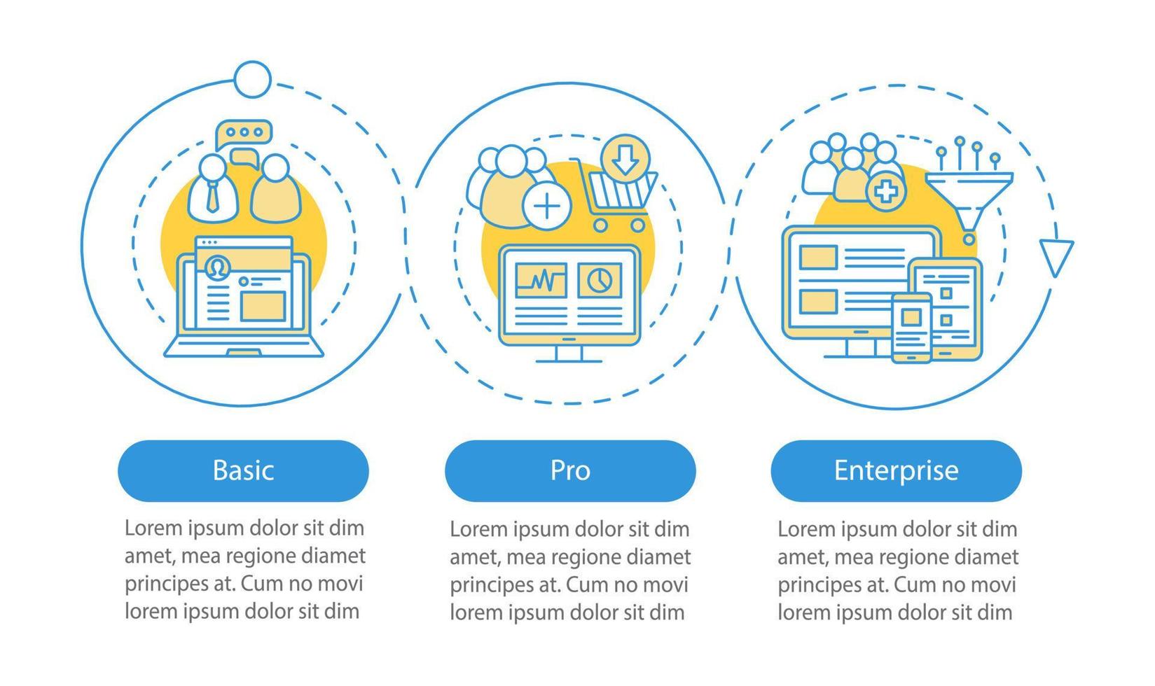 plantilla de infografía vectorial de suscripción de herramientas de marketing digital. elemento de diseño de presentación de negocios. visualización de datos, tres pasos. tarifa pro. gráfico de línea de tiempo del proceso. diseño de flujo de trabajo, icono lineal vector