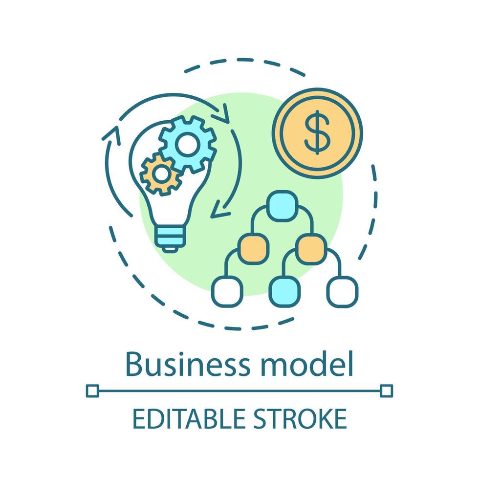 advantages of business process modelling advantages of business process modelling