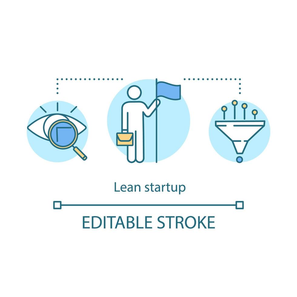 Lean startup concept icon. Cautious manager. Project management. Market research and product launch. Start business idea thin line illustration. Vector isolated outline drawing. Editable stroke