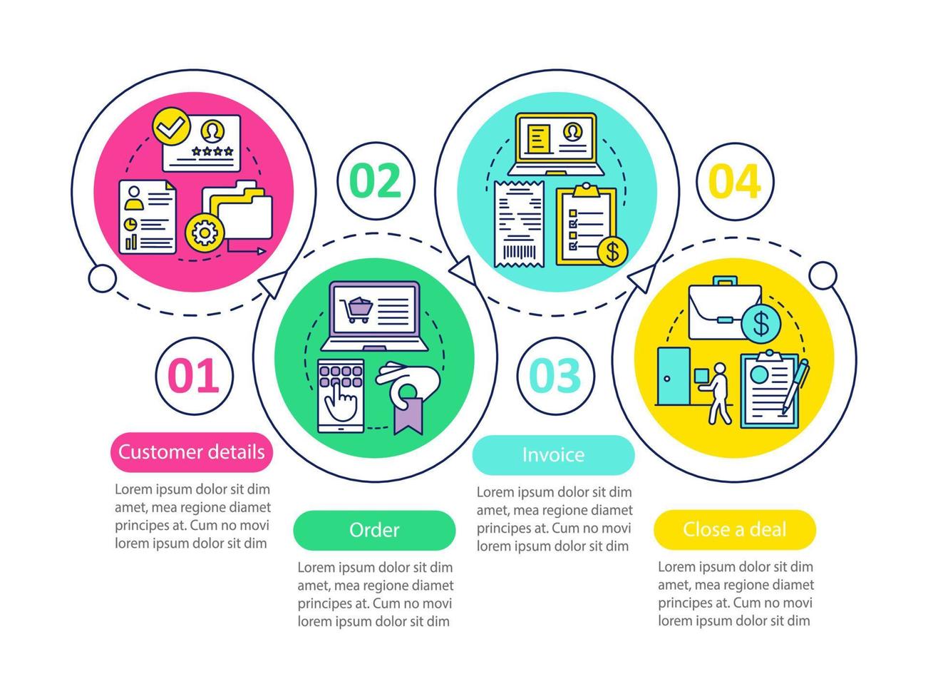 plantilla de infografía vectorial de software crm. creación de pedidos y facturas. elementos de diseño de presentación de negocios. visualización de datos, cuatro pasos, opciones. gráfico de línea de tiempo del proceso. diseño de flujo de trabajo, iconos vector