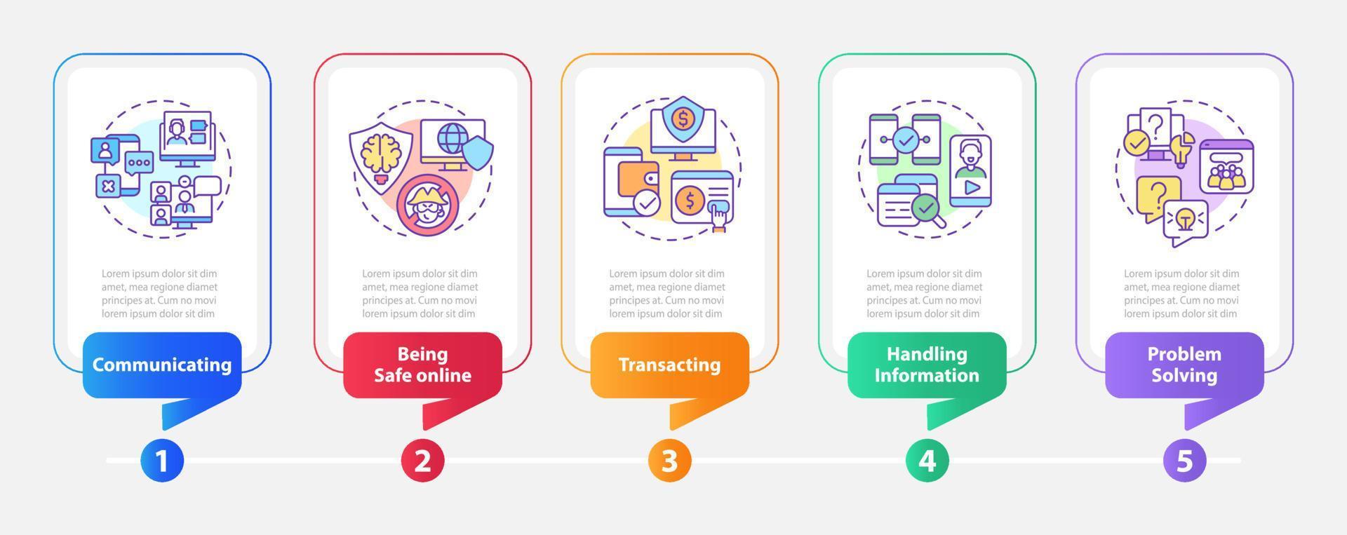 plantilla infográfica de rectángulo de habilidades digitales. sistemas informáticos visualización de datos con 5 pasos. gráfico de información de la línea de tiempo del proceso. diseño de flujo de trabajo con iconos de línea vector