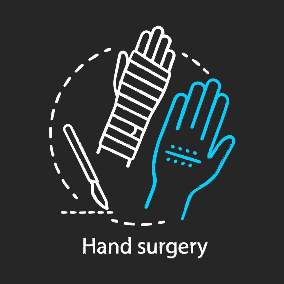 Hand surgery chalk icon. Orthopaedic surgery. Wrist, forearm problem. Joint replacement. Tendon and nerve repair. Plastic surgery subspecialty. Isolated vector chalkboard illustration
