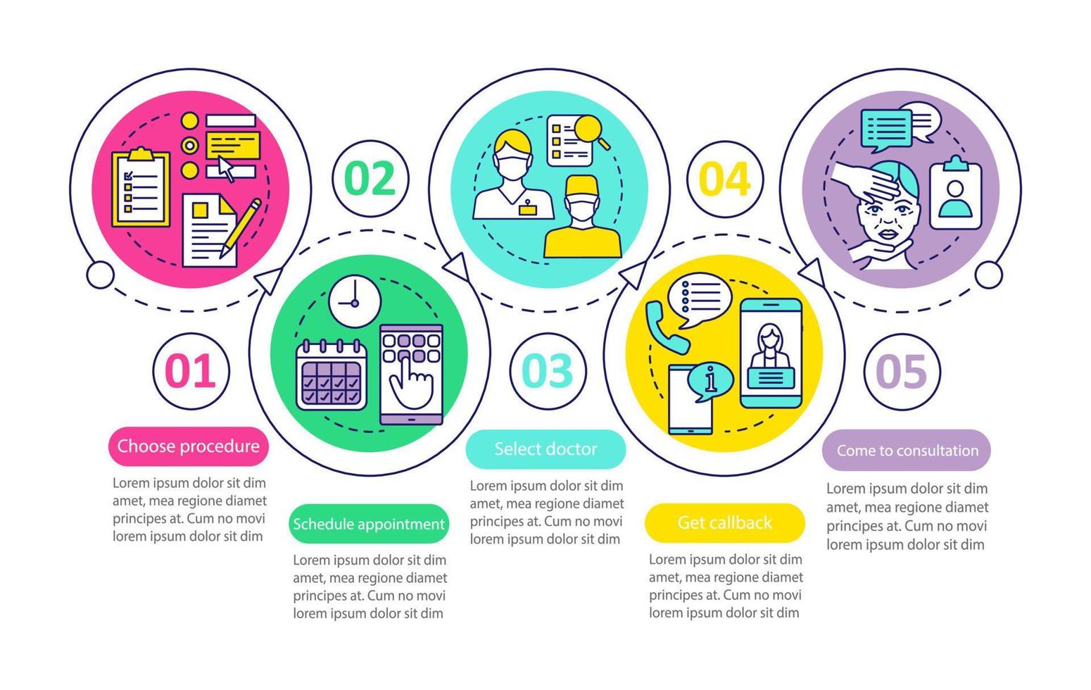 Clinic center doctor appointment infographic template. Business presentation design elements. Data visualization with five steps and options. Process timeline chart. Workflow layout with linear icons vector
