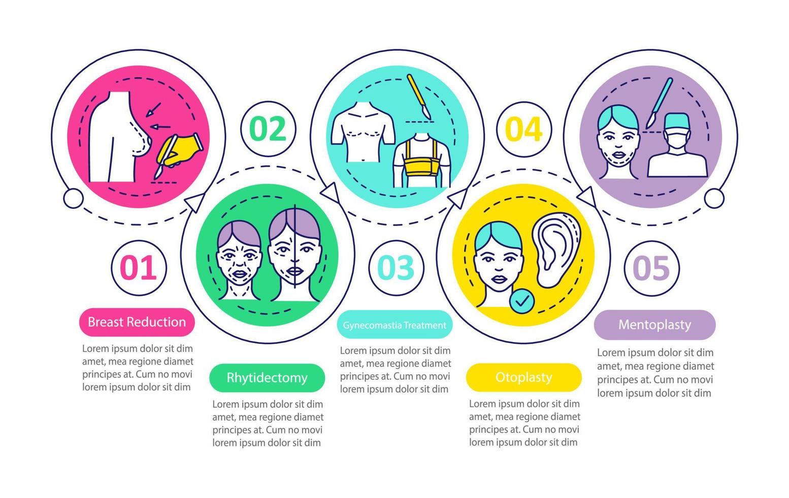 Corrective surgery service vector infographic template. Business presentation design elements. Data visualization with five steps and options. Process timeline chart. Workflow layout with linear icons