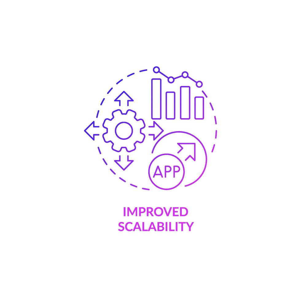 Improved scalability purple gradient concept icon. Increase size of application. Online technology. Web 3 0 abstract idea thin line illustration. Isolated outline drawing vector