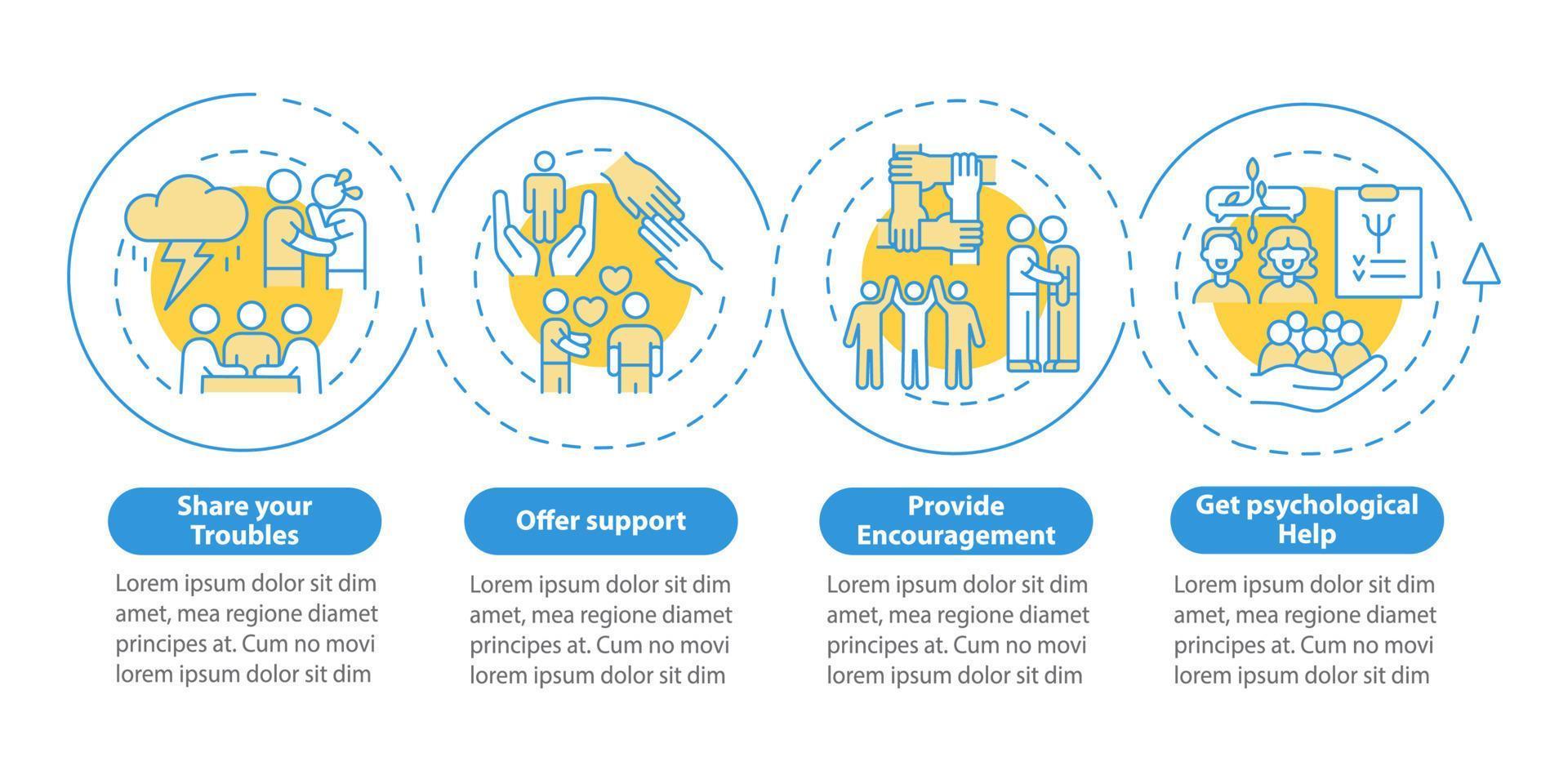 plantilla de infografía de círculo azul de actividades de grupo de apoyo. visualización de datos con 4 pasos. gráfico de información de la línea de tiempo del proceso. diseño de flujo de trabajo con iconos de línea vector