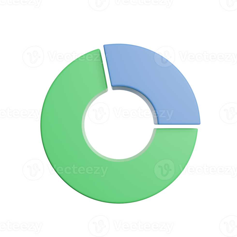 percentuale del grafico grafico png