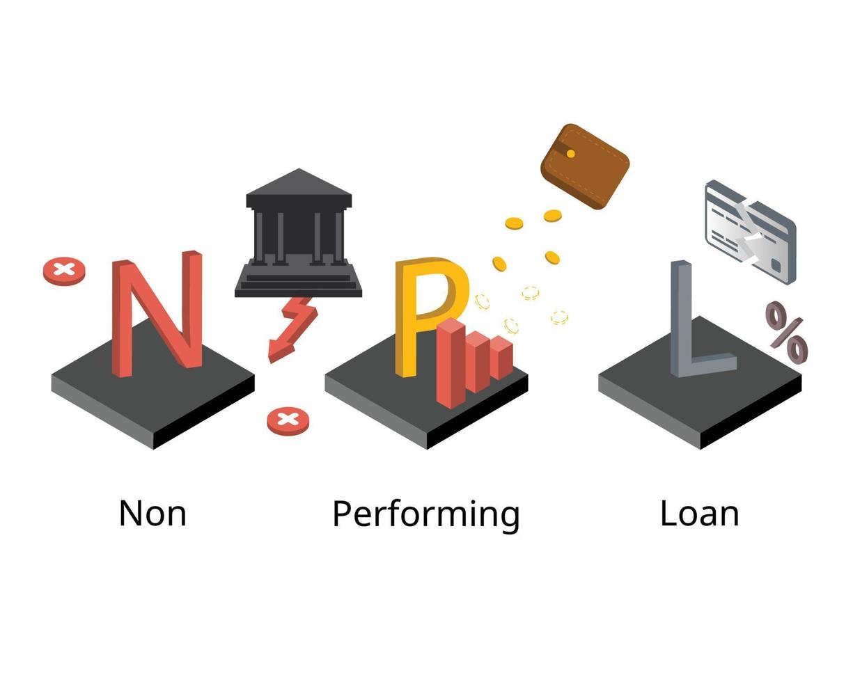 non performing loan or NPL is a sum of borrowed money whose scheduled payments have not been made by the debtor for a period of time vector