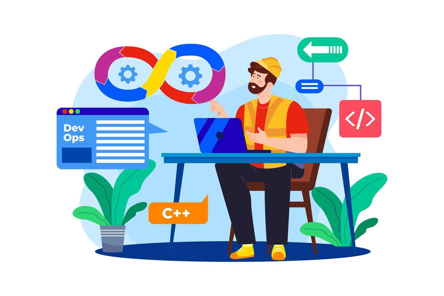 ingeniero devops concepto de ilustración plana sobre fondo blanco vector