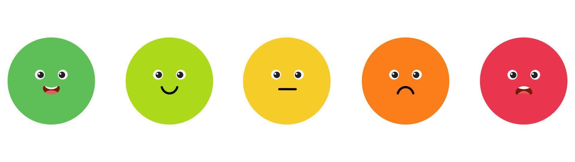 Customer emotion feedback. Rating satisfaction, colored emotional balls set. Excellent, good, normal, bad and awful icons. Circles with faces, hand drawn trendy funny characters. vector