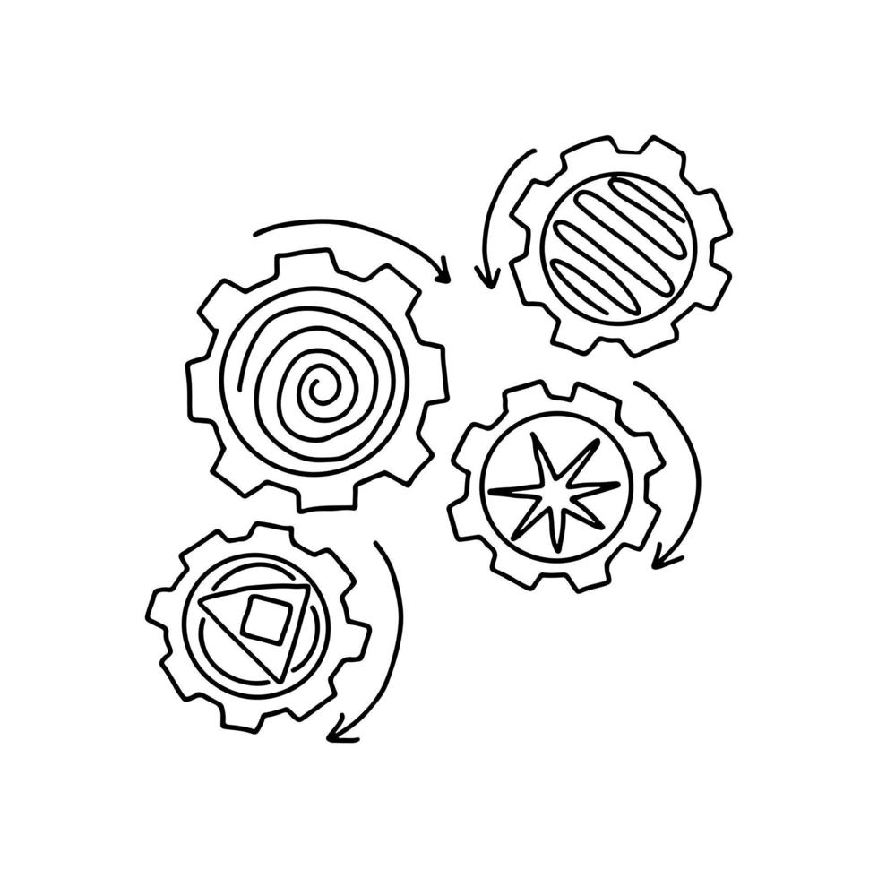 Gear mechanism in Doodle style. Icon for business idea, teamwork. Vector illustration isolated in white.
