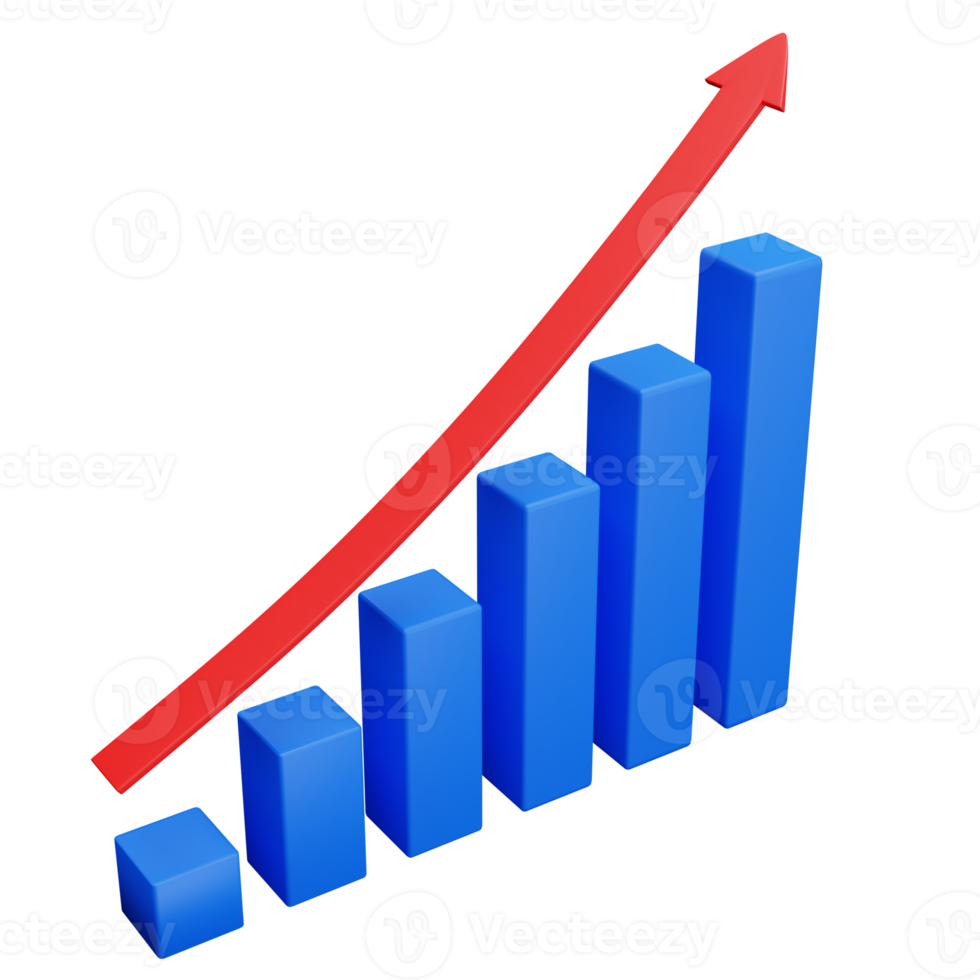 grafico del profitto di crescita png