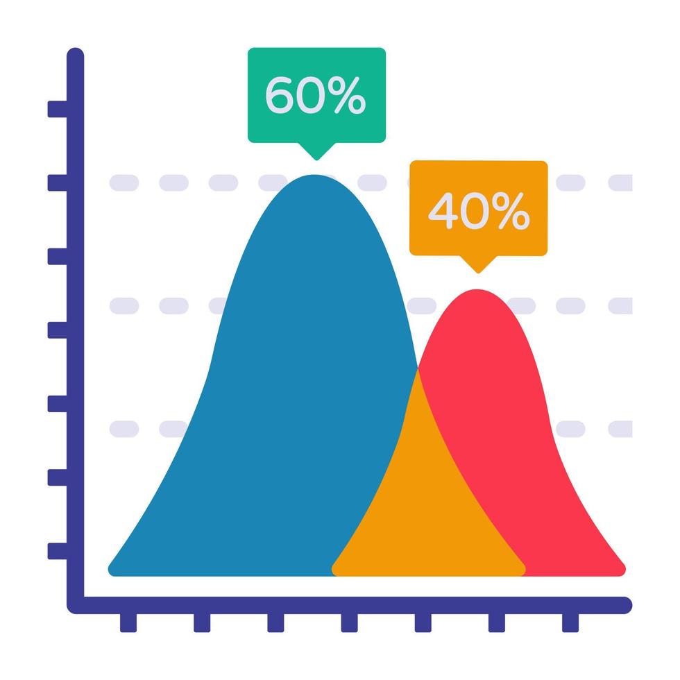 Mountain chart icon, editable vector